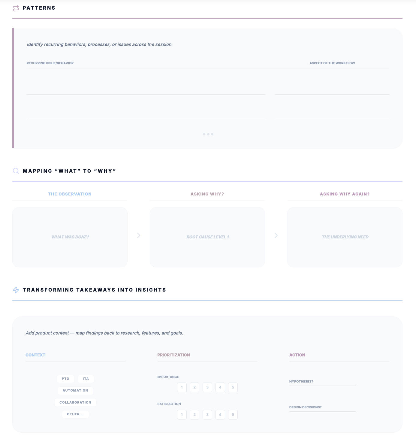 Patterns and What-to-Why mapping guide
