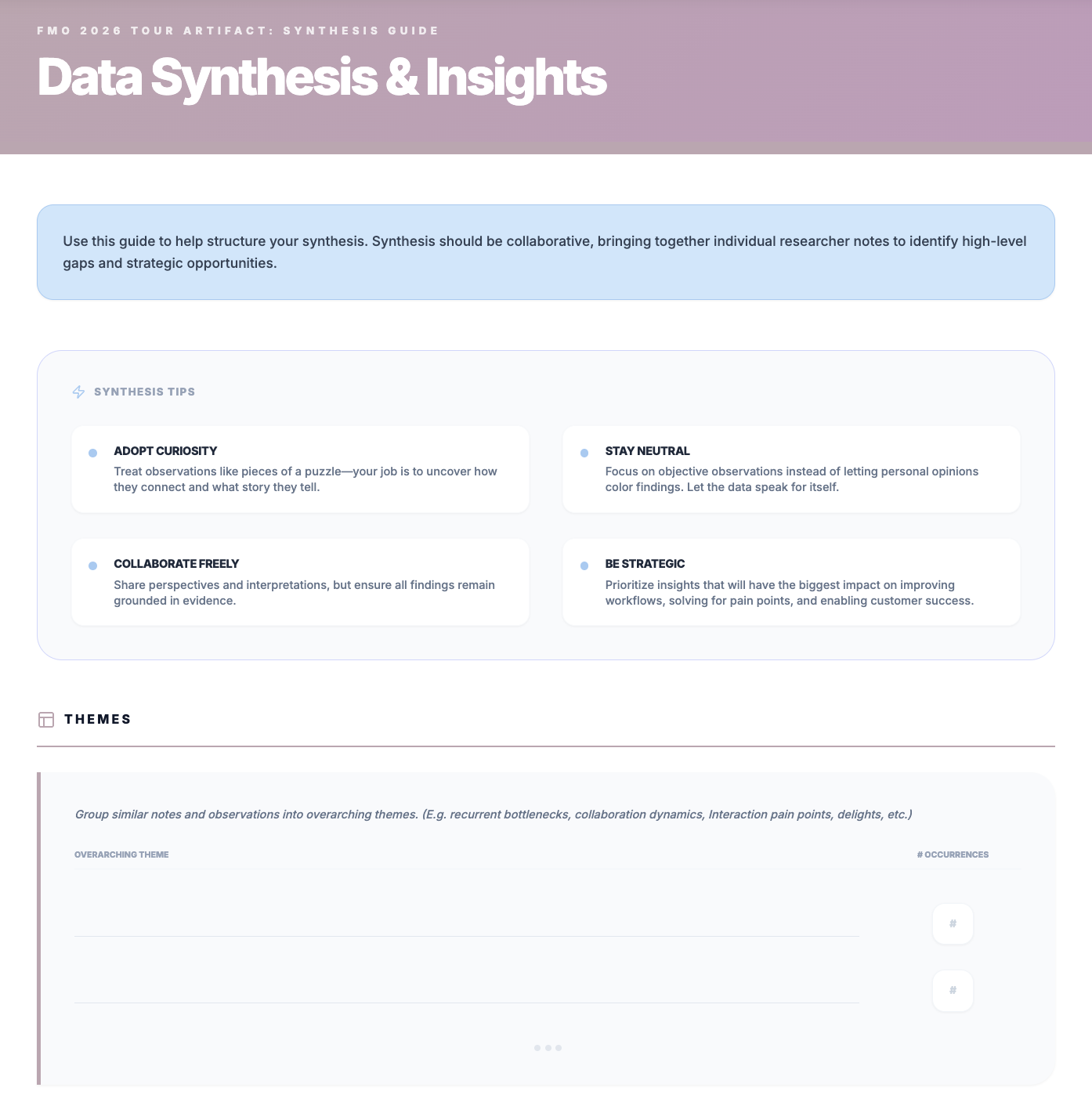 Data Synthesis & Insights guide