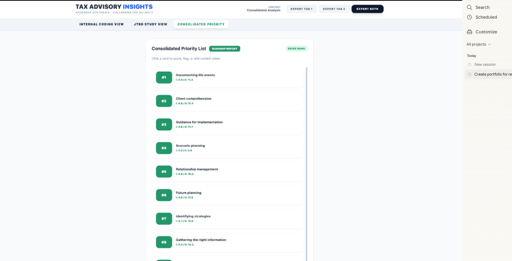 Dashboard — Consolidated priority list view